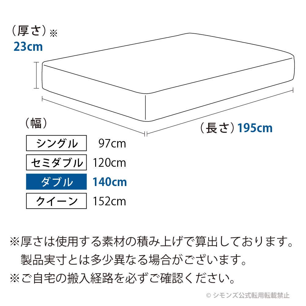 Amazon｜【シモンズ正規品】マットレス ダブル ビューティーレスト